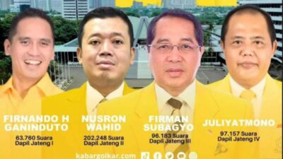 12 Orang Caleg DPR RI Partai Golkar Jawa Tengah Yang Melenggang Ke Senayan, Siapa Saja?