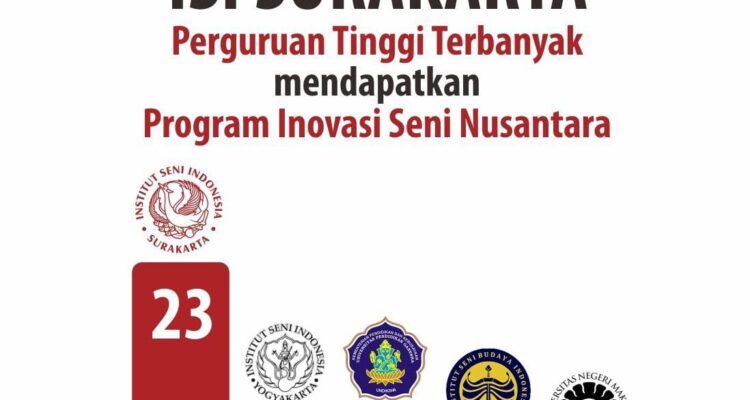 ISI Solo Menjadi Perguruan Tinggi Terbanyak Mendapatkan Program Inovasi Seni Nusantara 2025